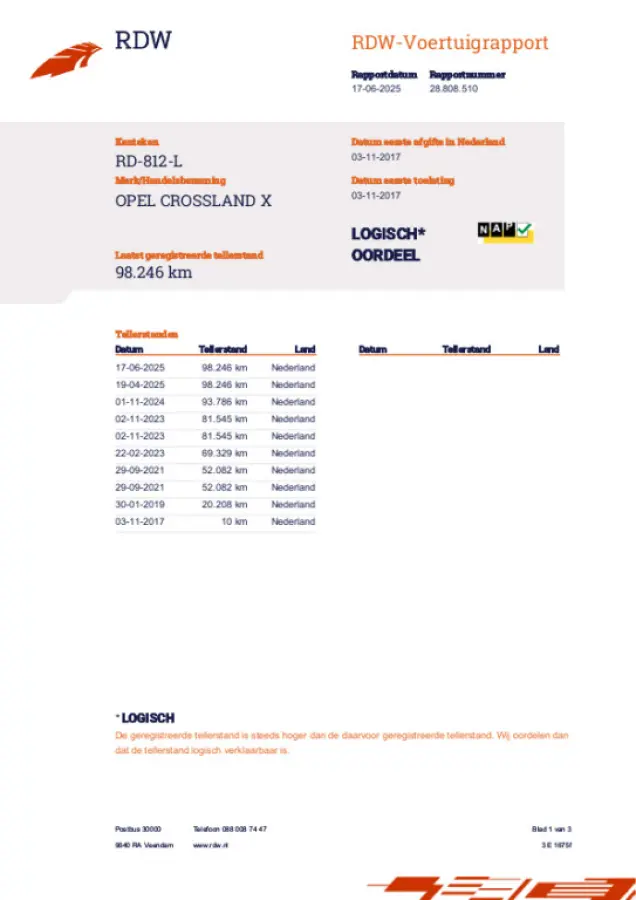 1.2 Online Edition
