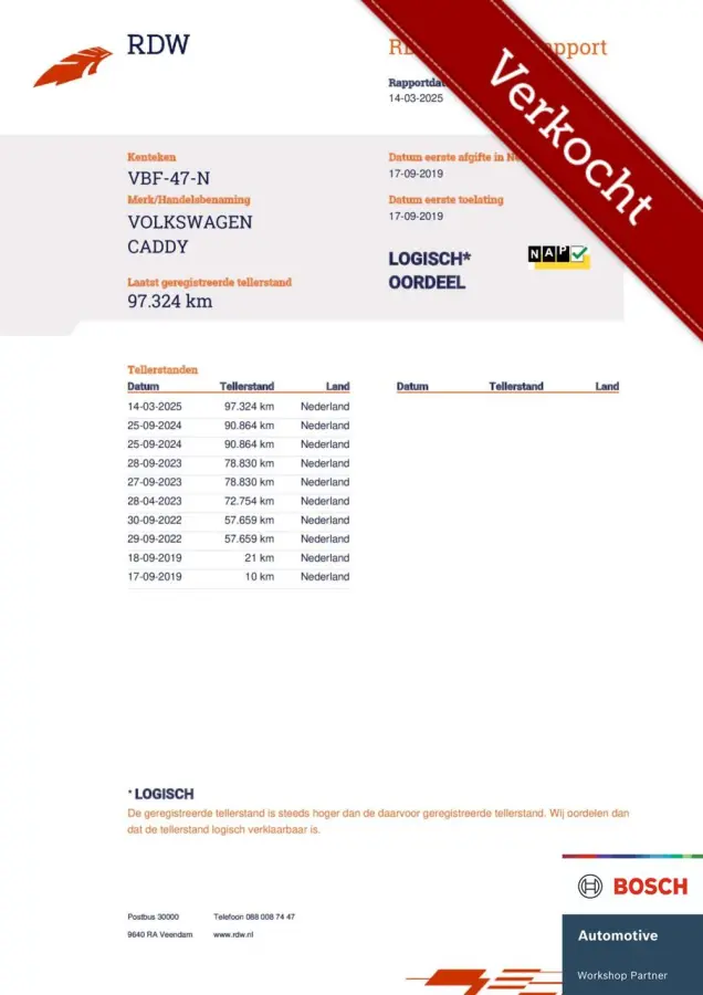 Bestel 2.0 TDI L1H1 BMT Comfortline