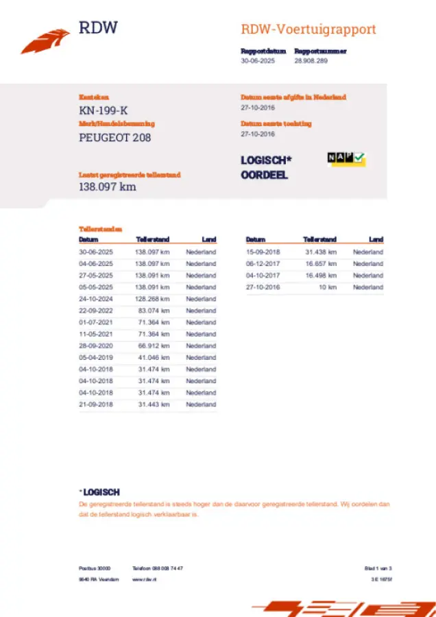 1.2 PureTech Allure Panodak Leer Automaat