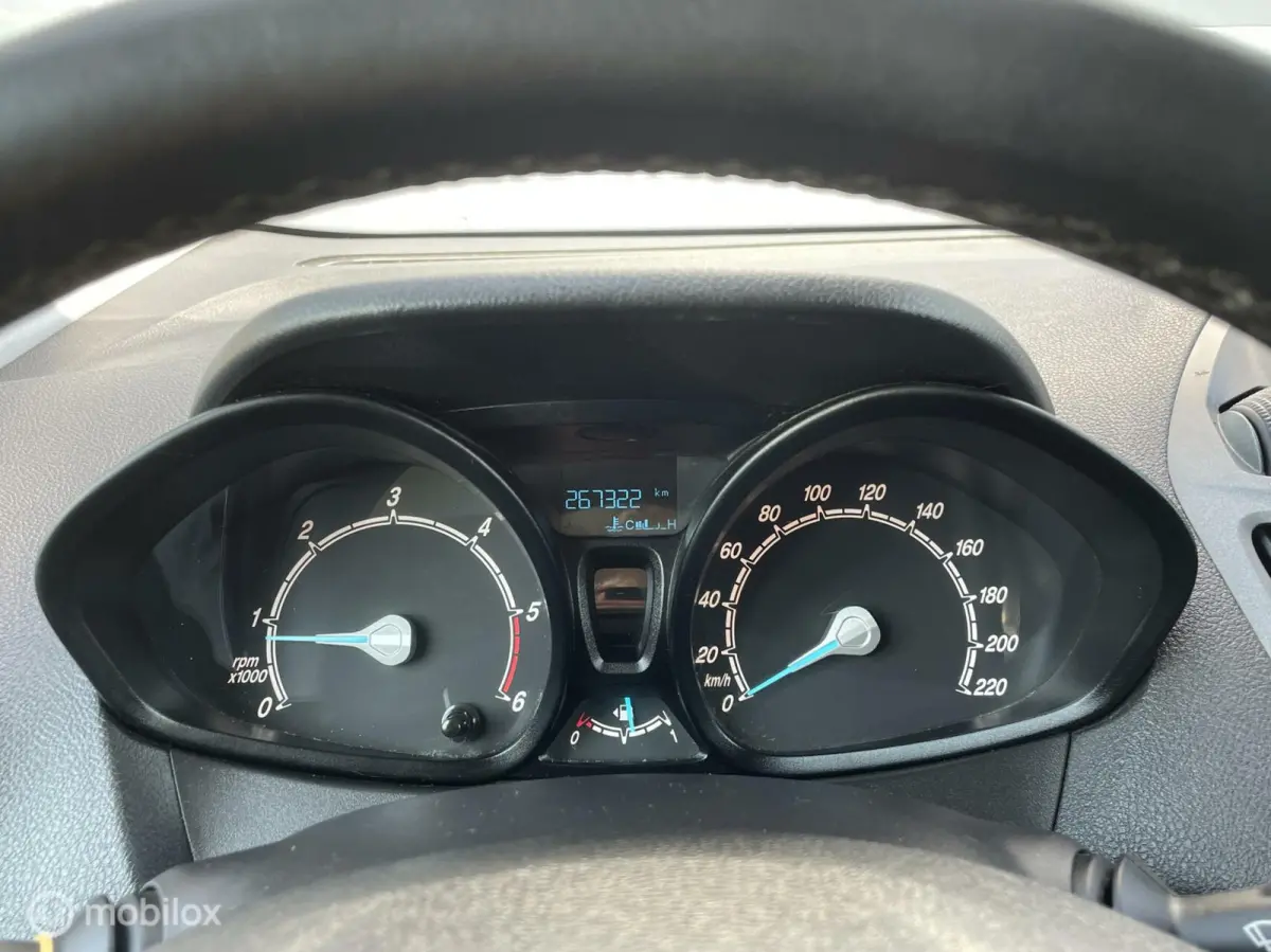 1.5 TDCI