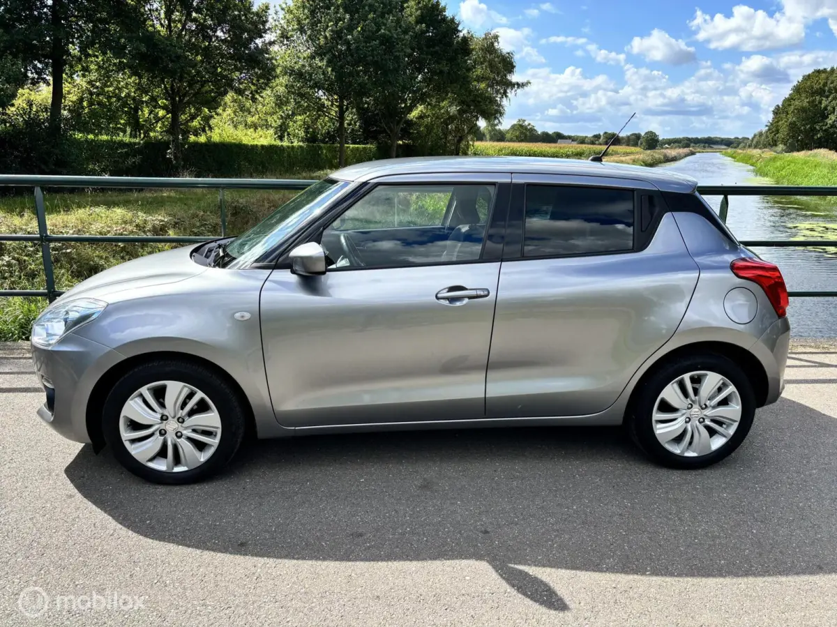 1.2 Select Smart Hybrid