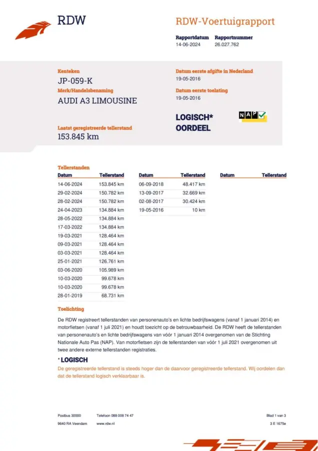 1.4 TFSI CoD Amb. Pro Line Plus||Schuifdak