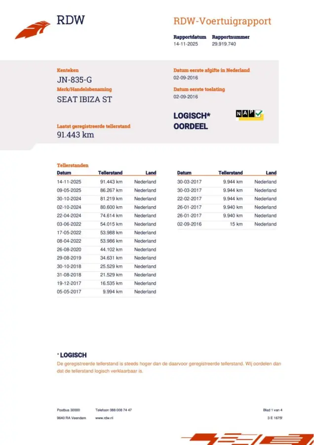 1.0 EcoTSI 95PK Style Connect Stationwagen