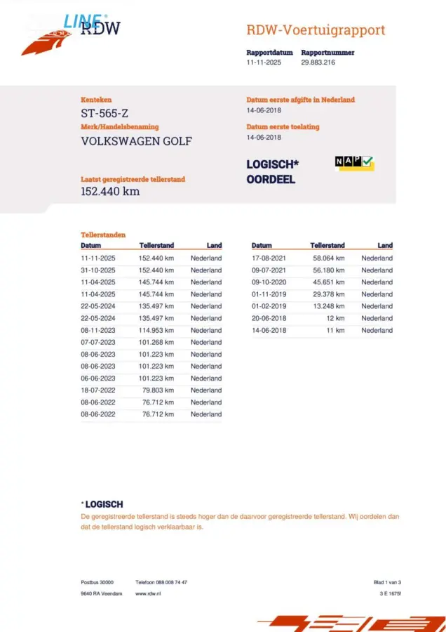 1.5 TSI DSG / STOEL-VW / PDC V+A /