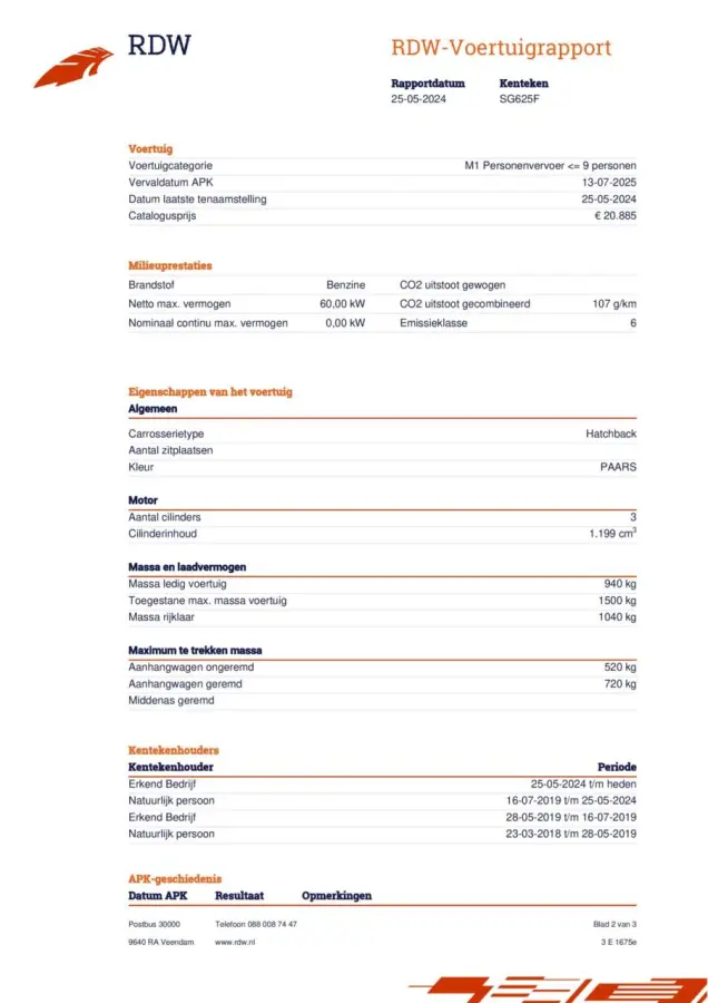 1.2 PureTech Business