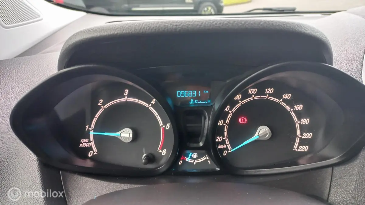 1.5 TDCI Limited Duratorq S&S