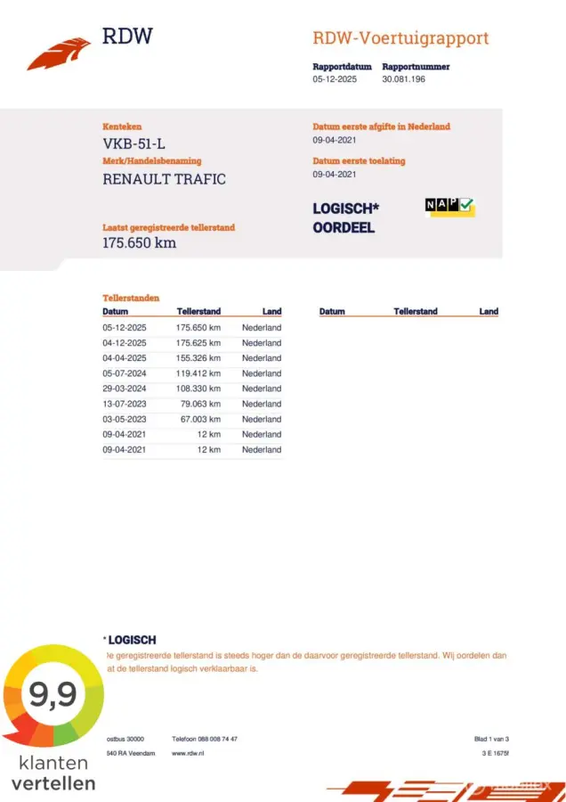 bestel 2.0 dCi 145pk L2 Dubbel cabine Automaat|EURO6|Navi|1e Eigenaar