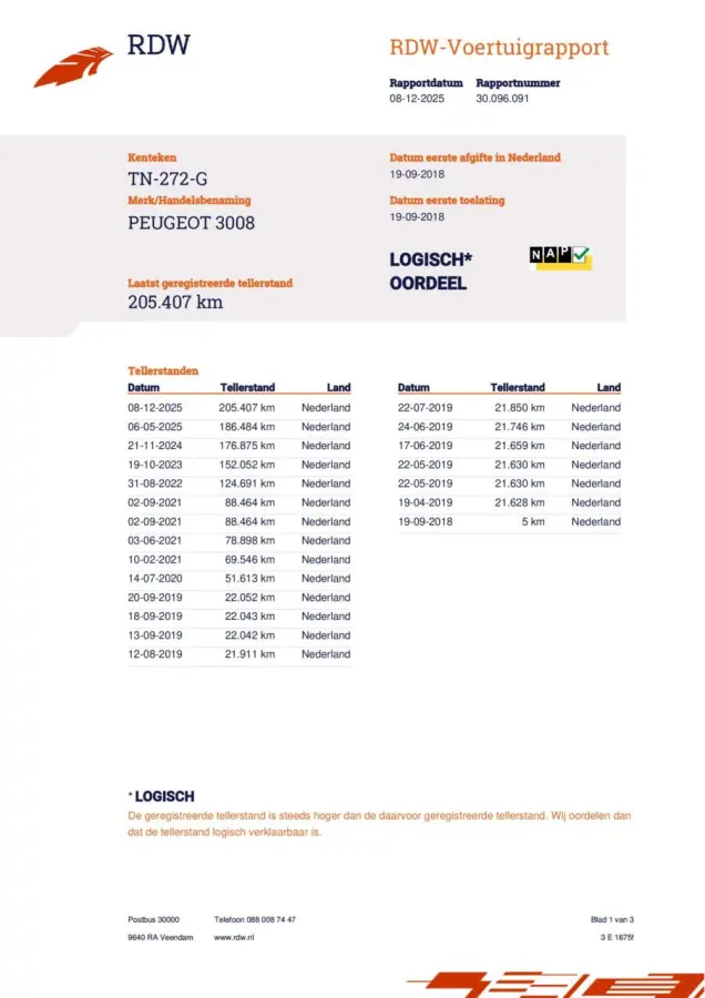 1.5 BlueHDi Blue Lease Premium !!!!!!MOTOR LOOPT NIET!!!!!!