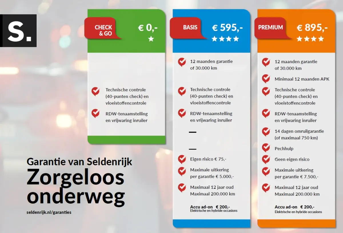 1.0 eTSI Life Business | Stoelverwarming | Massage | Carplay | Adaptive cruise | Sfeerverlichting | Navigatie | Park Assist | Getint glas | Full LED