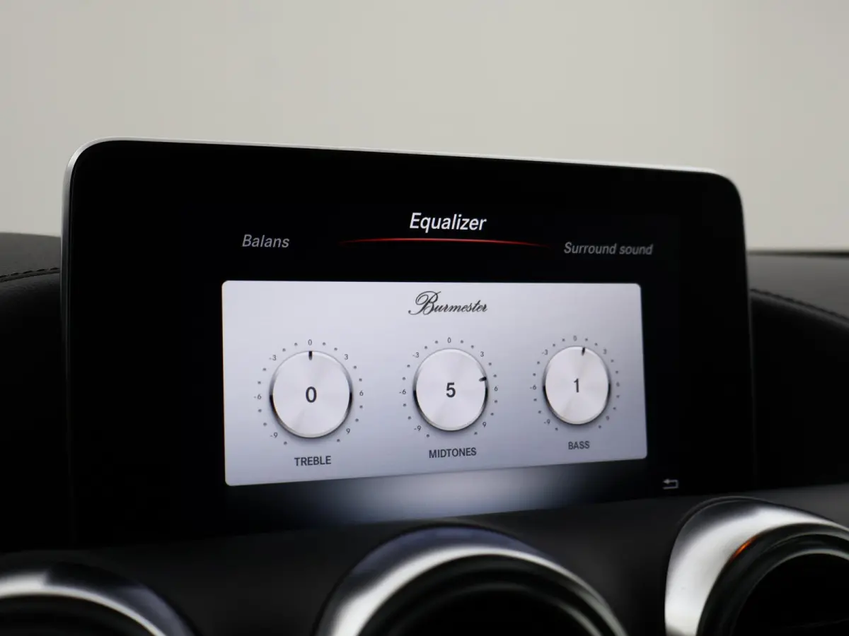 4.0 S 510 PK + BURMESTER | PANORAMA | MANUFAKTUR MAGNIETZWART | PERFORMANCE SEATS