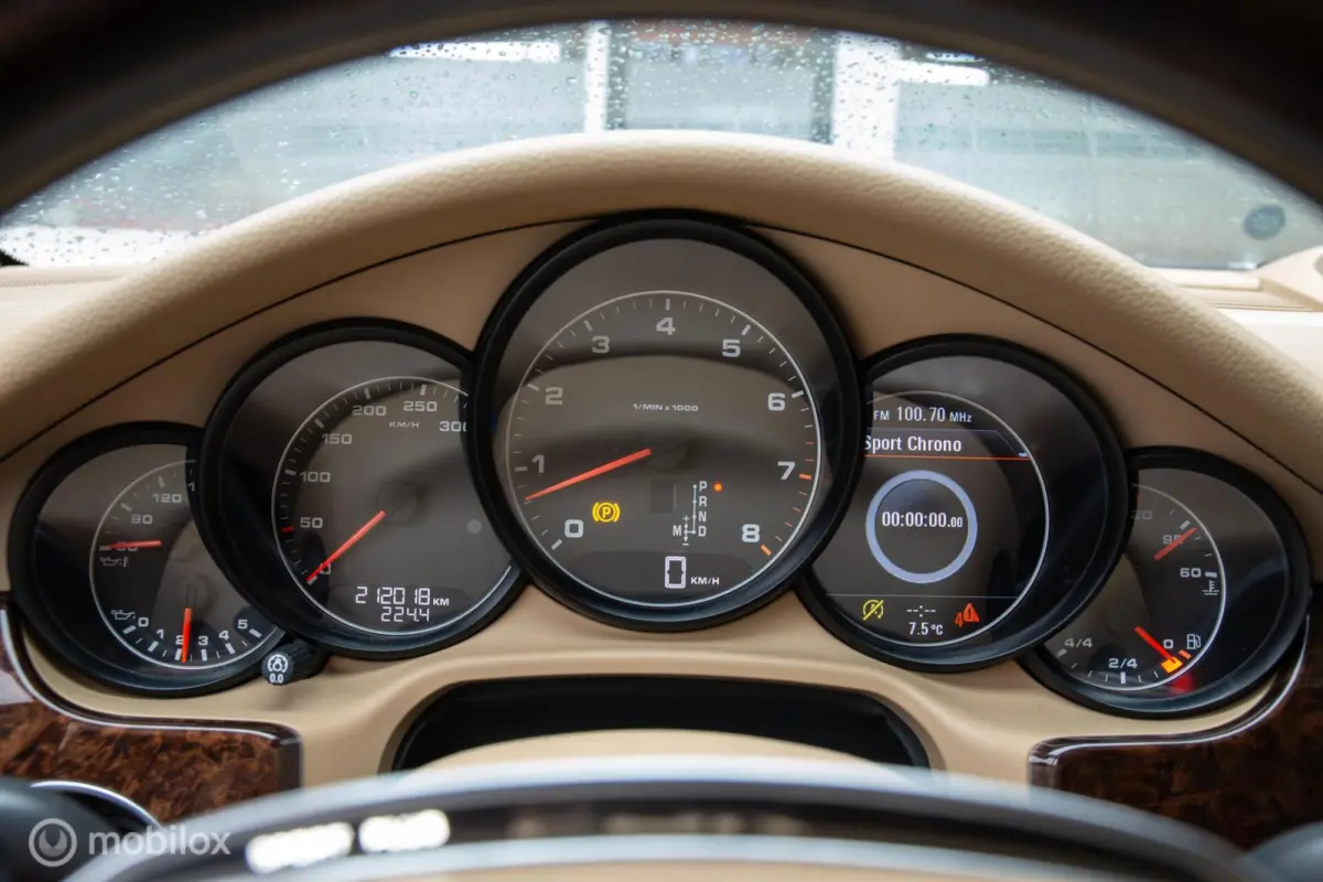 3.6 4