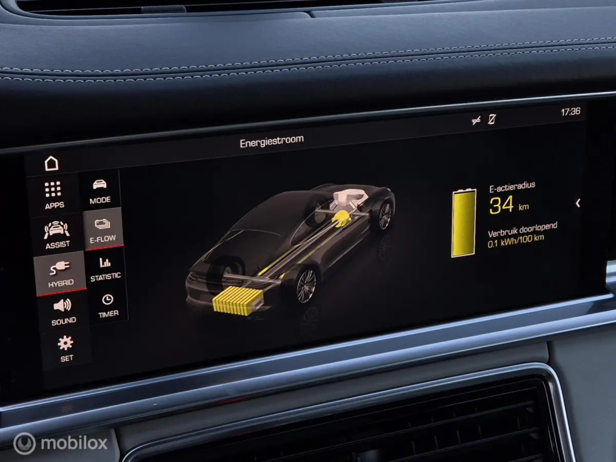 2.9 4 E-HYBRID/BURMESTER/360CAM/CHRONO/PANO/LEDER