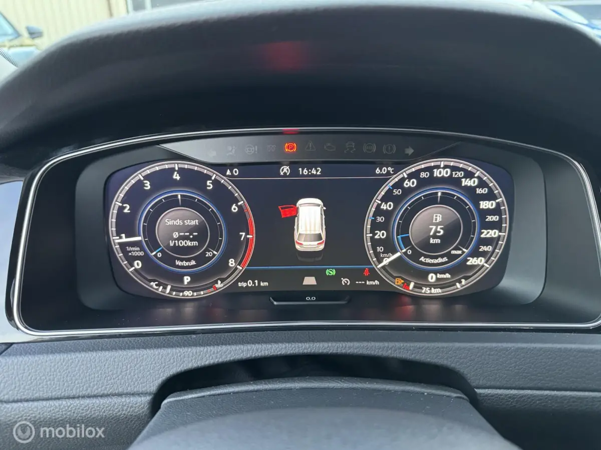 1.5 TSI Highline