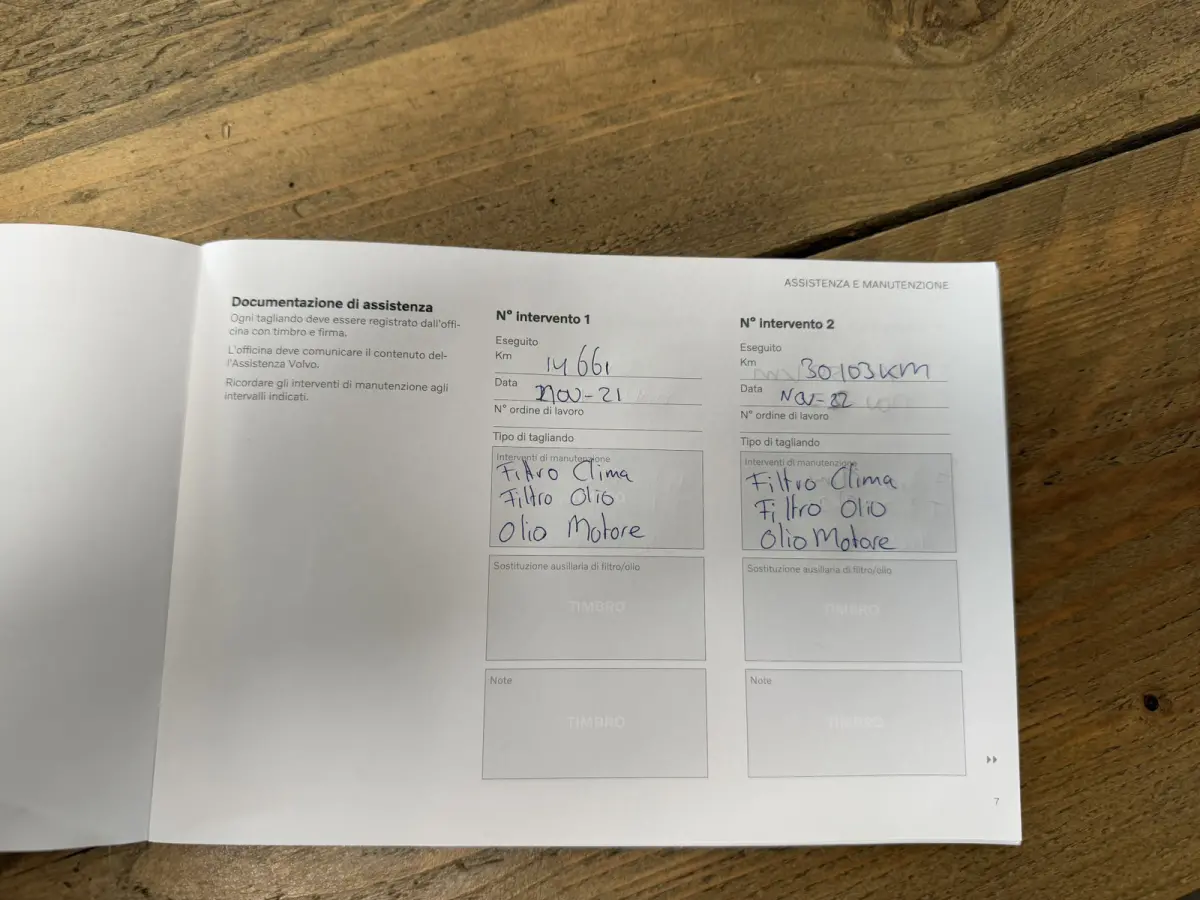 1.5 T5 Business Pro Schuif/kantel dak Carplay