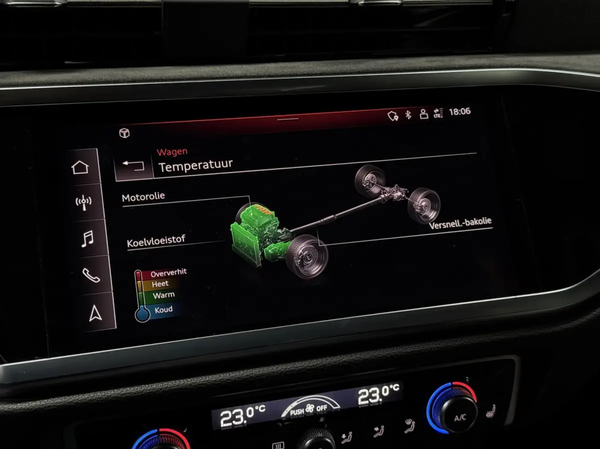 RS Q3 2.5 TFSI