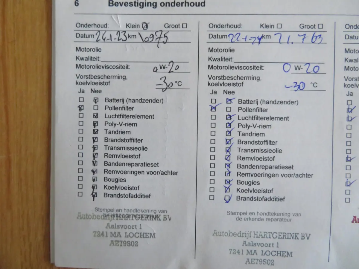 1.2 Edition 101pk TREKH.-1e EIGENAAR-NL AUTO-CRUISE