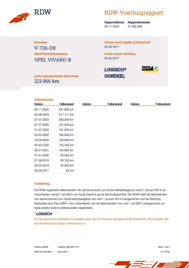 bestel 1.6 CDTI L1H1 Sport EcoFlex NIEUWE APK TOT 10-02-2027 lichte schade