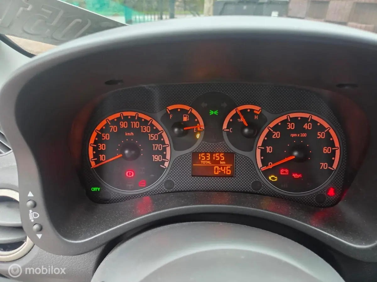 1.2 Active