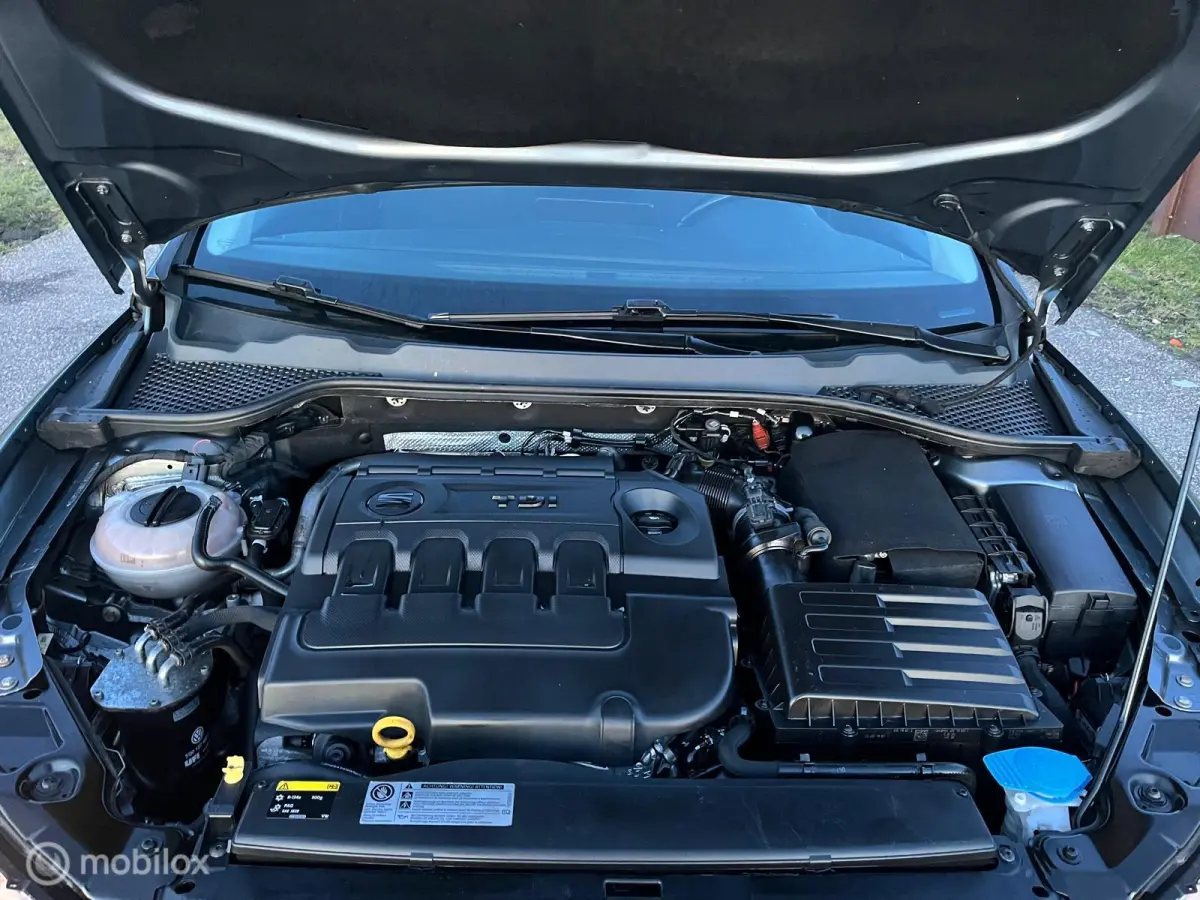 1.6 TDI Style Connect Ecomotive