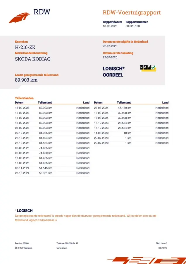 1.5 TSI 7P ACC/TH/CAMERA *ALL-IN PRIJS*