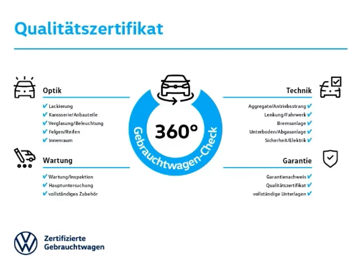 1.4 TSI eHybrid R-Line BLACK ST. ** IQ LIGHT, VIRTUAL, PANORAMA, TREKH, 19-inch LMV ** 1e EIG - UNFALLFREI ** ** INFORMEER OOK NAAR ONZE AANTREKKELIJKE FINANCIAL-LEASE TARIEVEN **