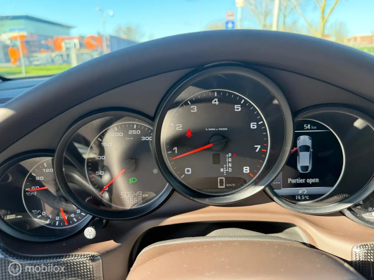 3.6