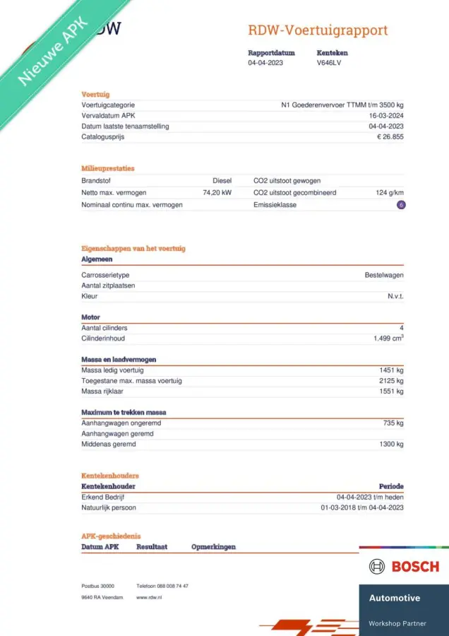 1.5 TDCI L2 Ambiente