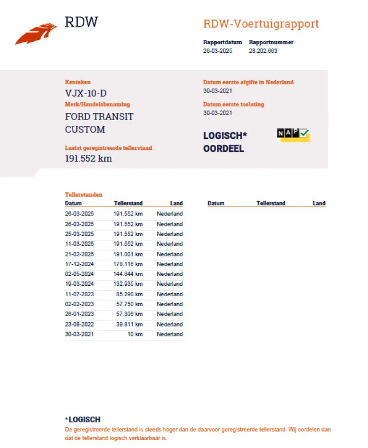 280 2.0 TDCI L1H1 Trend AIRCO / CRUISE CONTROLE / 3 ZITS / EURO 6