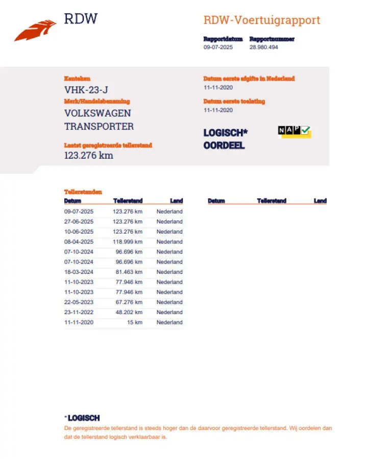 2.0 TDI L2H1 30 DC VERLAAGD / SPOILERS IN KLEUR / AIRCO / CRUISE /  DUBBEL CABINE