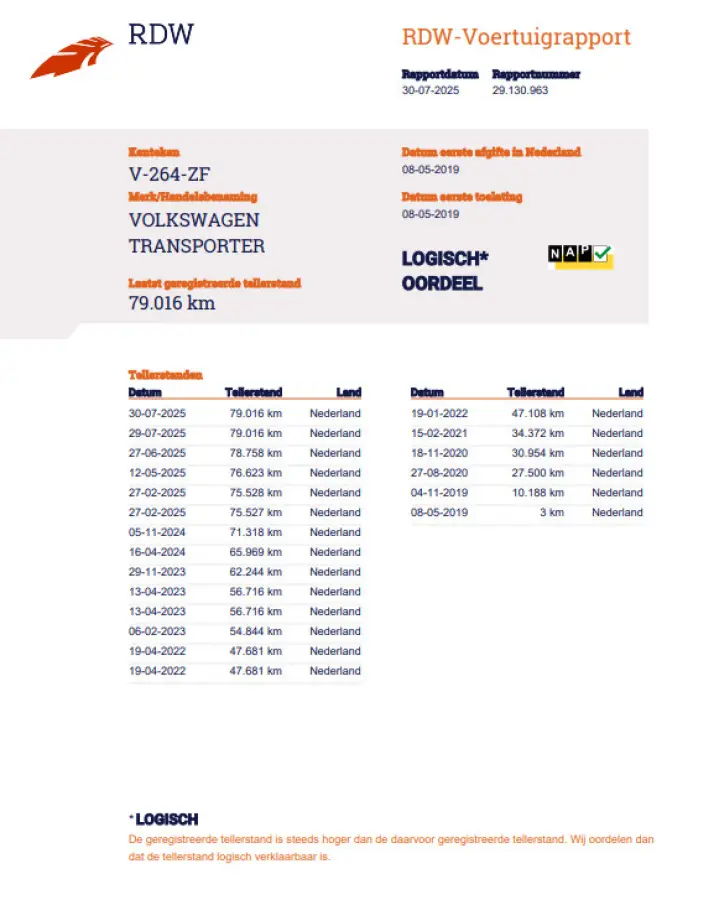 2.0 TDI L2H1 Trendline DUBBEL CABINE / AIRCO / LEER / VERLAAGD / SPOILERS