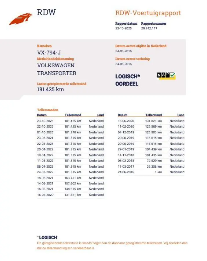 2.0 TDI L2H1 Highline DUBBELE SCHUIFDEUR / AIRCO / CRUISE CONTROLE / TREKHAAK