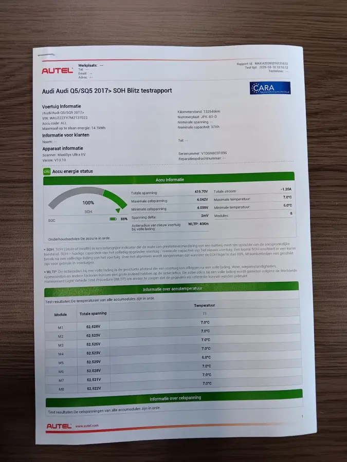 50 TFSI e S edition 2x S-Line - Airco, Navi, Cruise, PDC, Trekhaak.