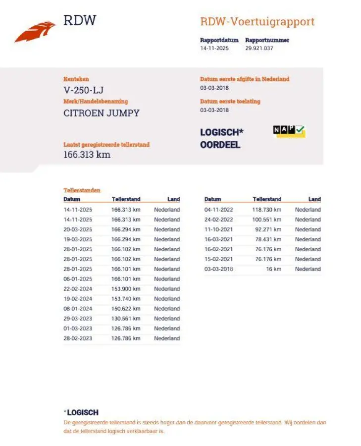 1.6 BlueHDI 95 Club M S&S AUTOMAAT / CRUISE CONTROLE / KASTEN INRICHTING / TREKHAAK