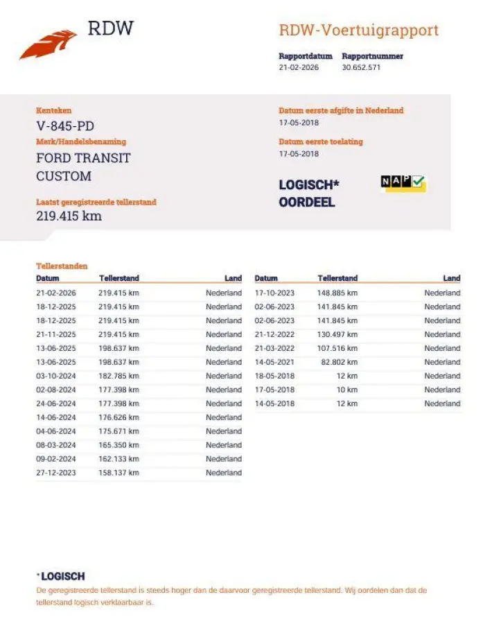 290 2.0 TDCI L2H1 Trend DC DUBBEL CABINE / AIRCO / CRUISE CONTROLE / CAMERA