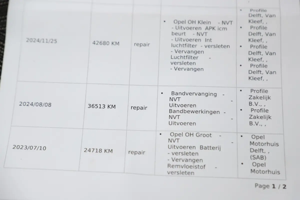 1.2 Edition 2020 Navigatie LED Carplay Android Airco Cruise Control Rijstrooksensor