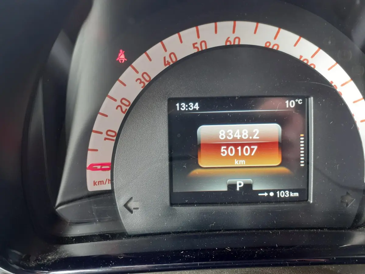 electric drive perfect 18 kWh Passion/Cabrio/Full Electric