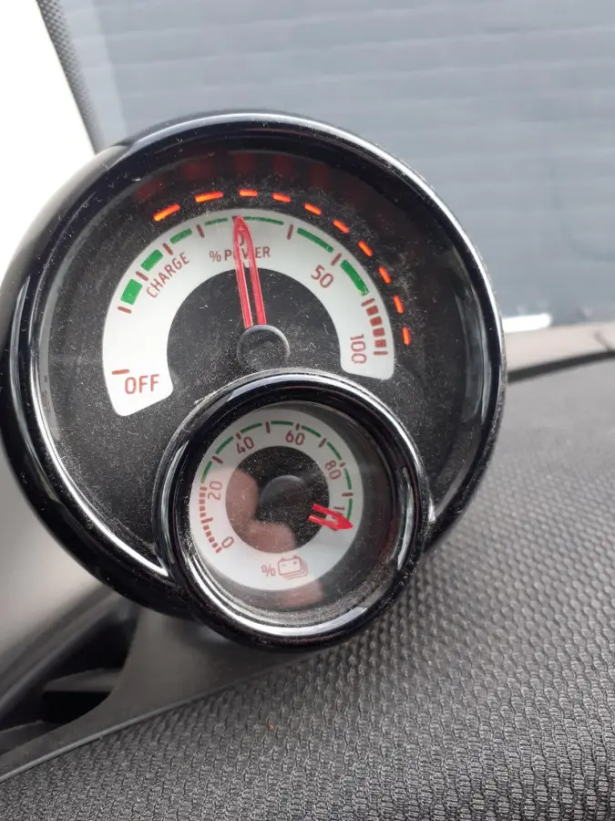 electric drive perfect 18 kWh Passion/Cabrio/Full Electric