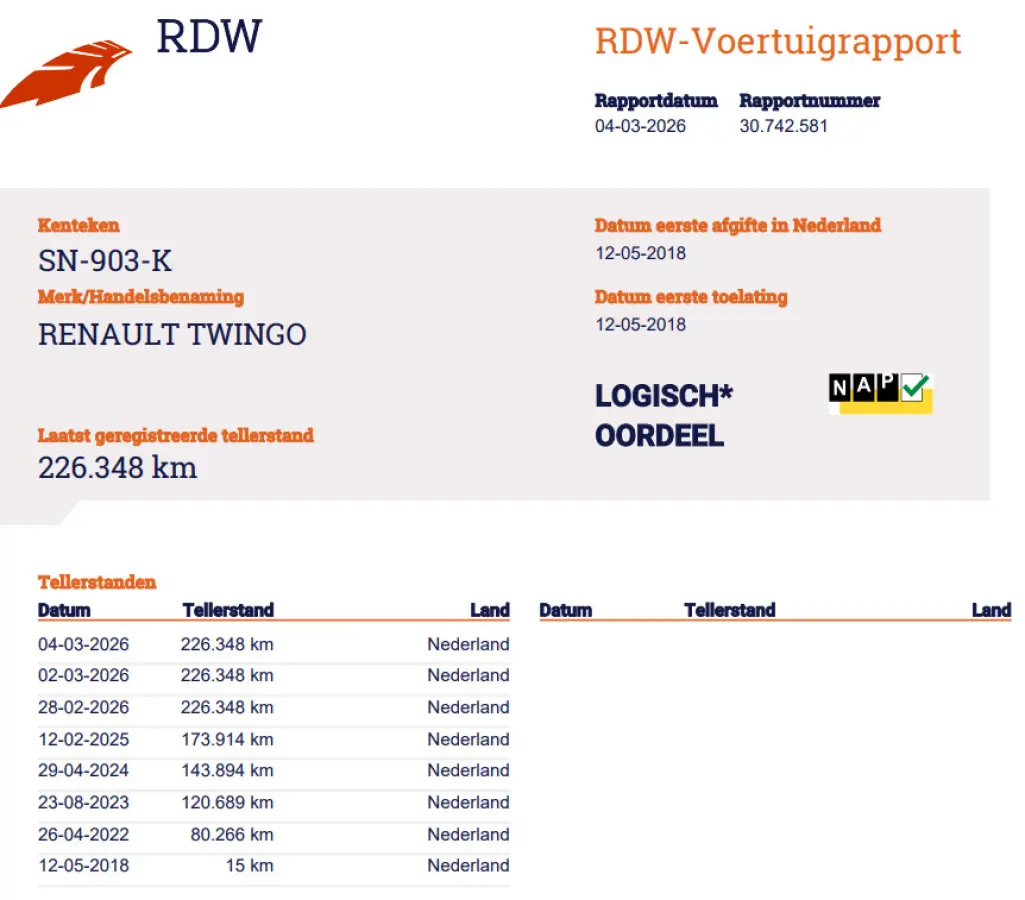 1.0 SCe Limited 75PK | 1e Eigenaar | NL AUTO | Airco | Cruise Control | Lichtmetalen Velgen | All Season Banden | 5 Deurs |