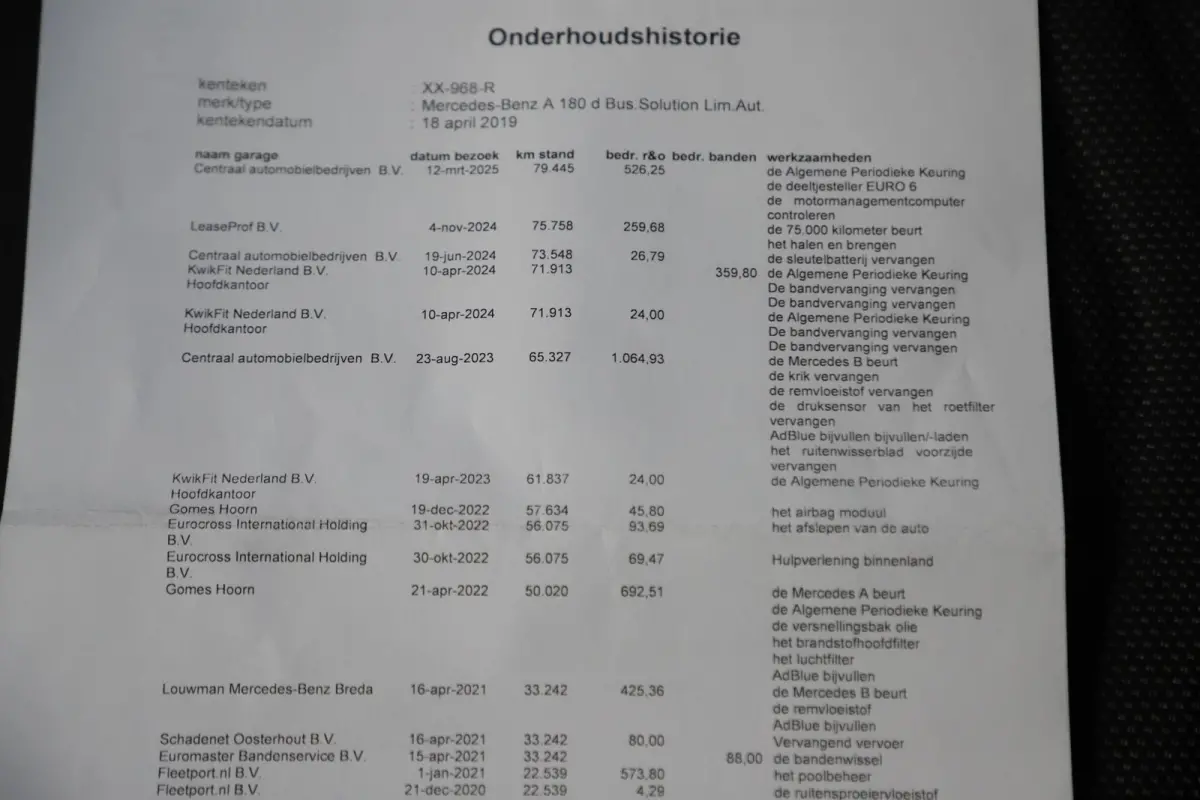 180 d Business Solution Limited Automaat Half Leder Widescreen Navigatie Achteruitrijcamera Full LED Rijstrooksensor
