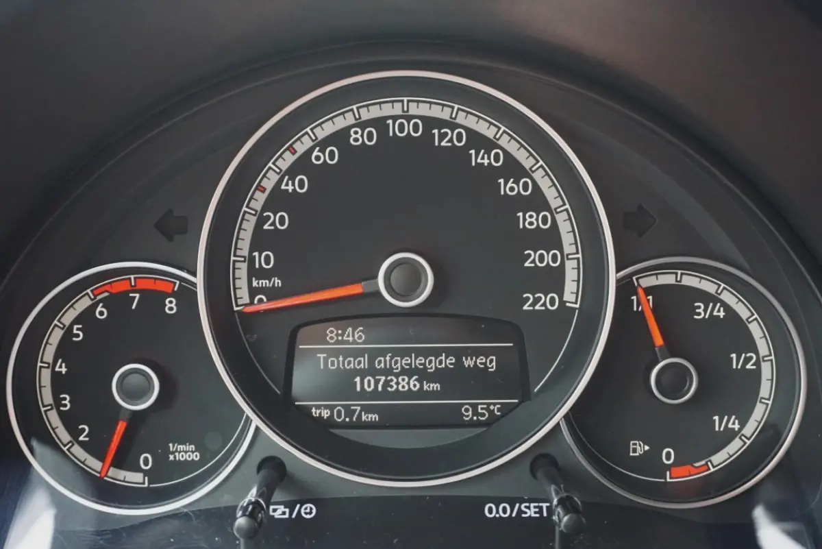 Up! 1.0 TSI GTI