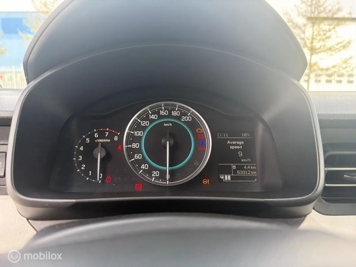 1.2 AllGrip Select