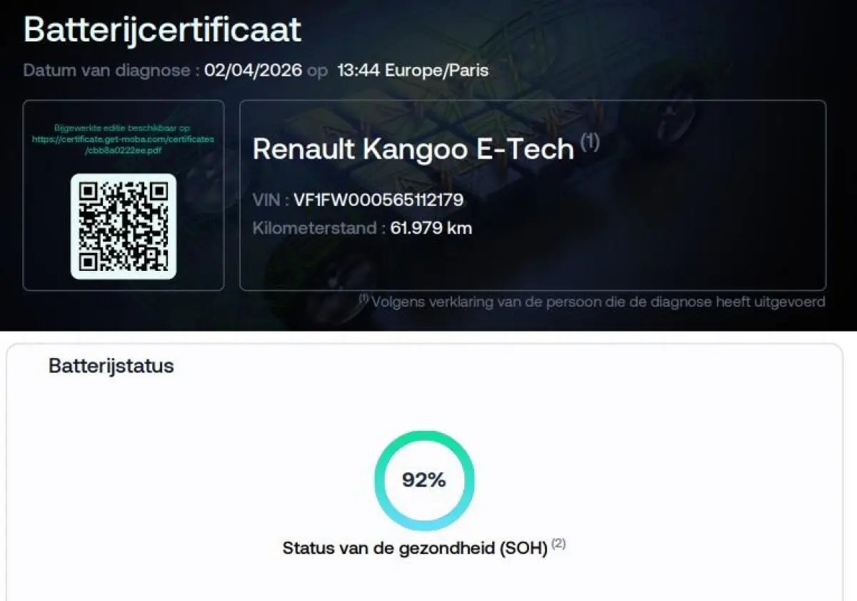 Z.E. Maxi*A/C*EX.ACCU*HUURACCU*BLUETOOTH*SCHUIFDEU
