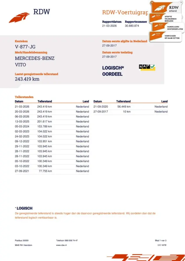 Bestel 114 CDI Lang Business Ambition