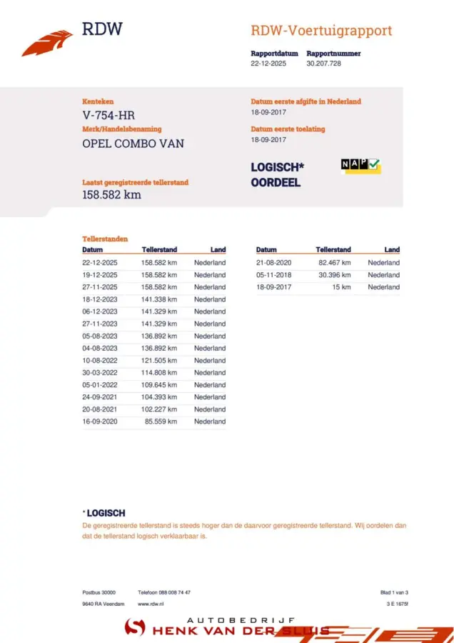 1.3 CDTi L2H1 Edition