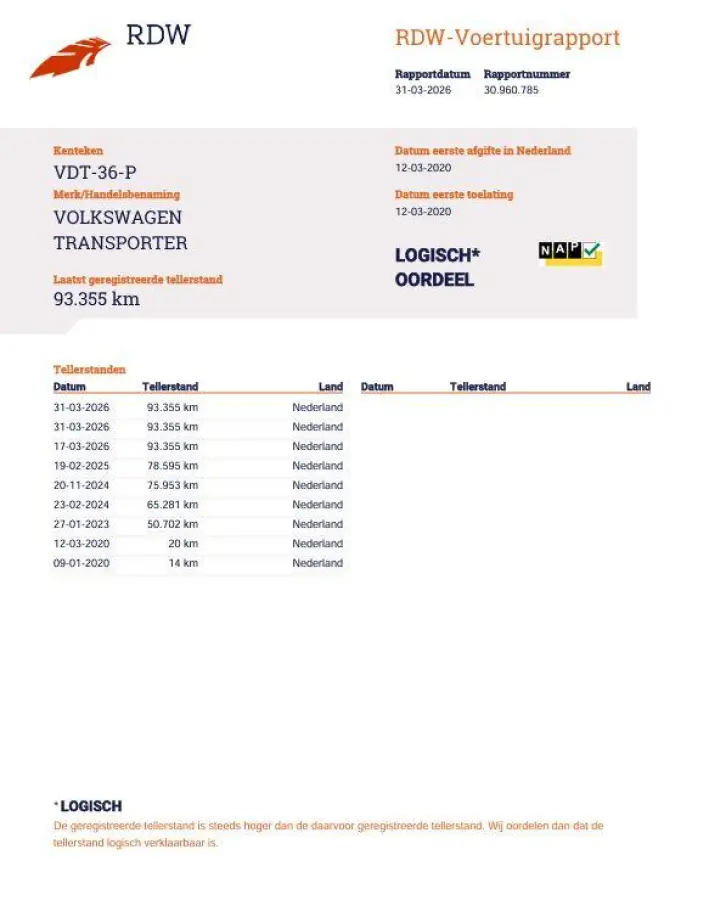 2.0 TDI L1H1 Highline AIRCO / TREKHAAK / 3 ZITS / EURO 6 / N.A.P