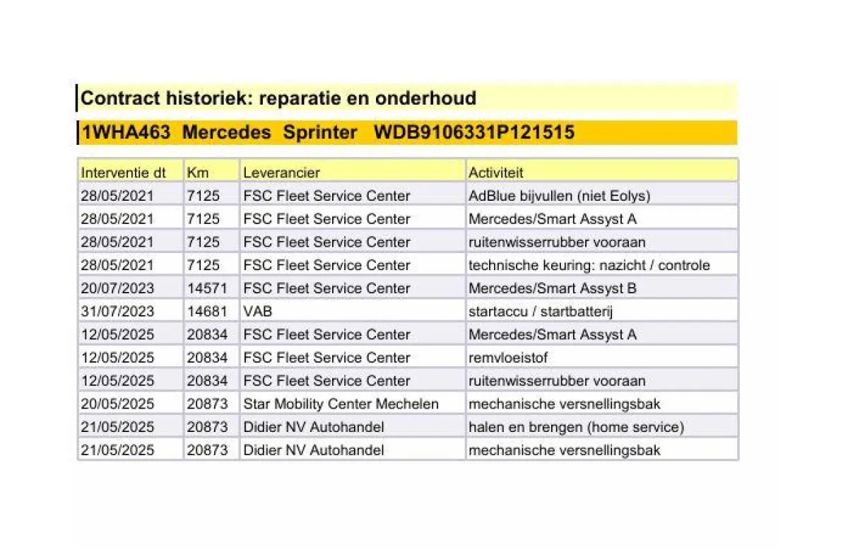 311 2.2 CDI L2H2 / AIRCO / CAMERA / 3 ZITS / DEALER ONDERHOUDEN / NAVI