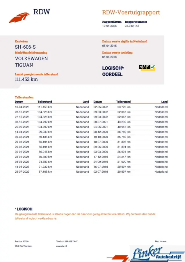 1.4 TSI Comfortline Business - NL-AUTO PDC VOOR/ACHTER