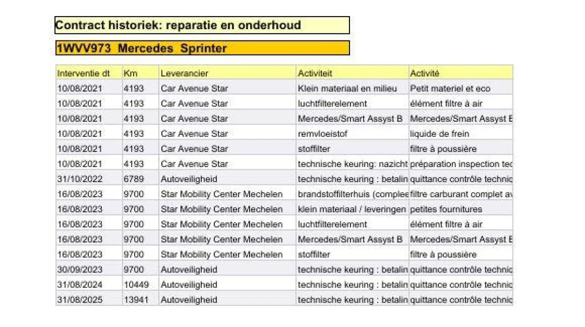 311 2.2 CDI L2H2 AIRCO / CAMERA / 3 ZITS / DEALER ONDERHOUDEN / NAVI