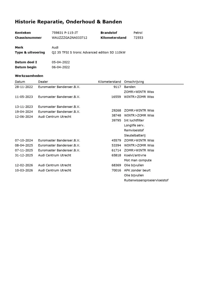 35 TFSI Advanced edition 1e-Eig. & Dealer-Onderh. BOVAG-Garantie. NL-Auto.