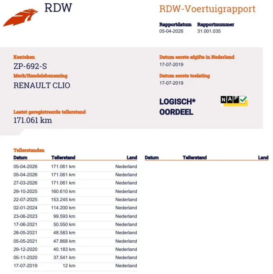 0.9 TCe Limited | Nette Staat | Volledige Onderhoudshistorie | Navigatie | Cruise Control | Airco | Parkeersensoren | Lichtmetalen Velgen |